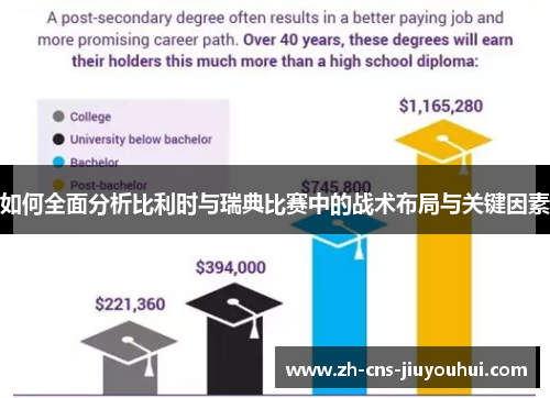 如何全面分析比利时与瑞典比赛中的战术布局与关键因素 如何全面分析比利时与瑞典比赛中的战术布局与关键因素