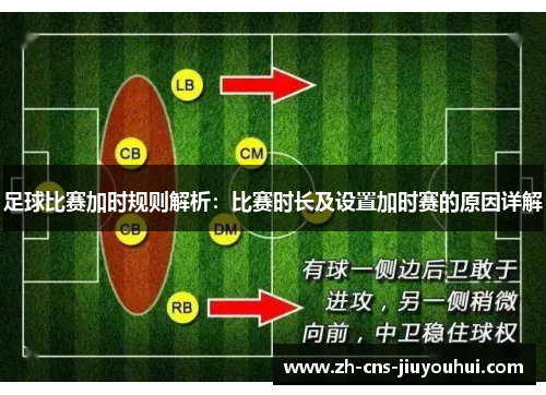 足球比赛加时规则解析:比赛时长及设置加时赛的原因详解 足球比赛加时规则解析:比赛时长及设置加时赛的原因详解