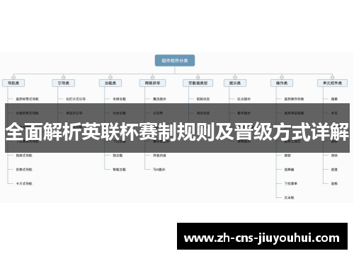 全面解析英联杯赛制规则及晋级方式详解