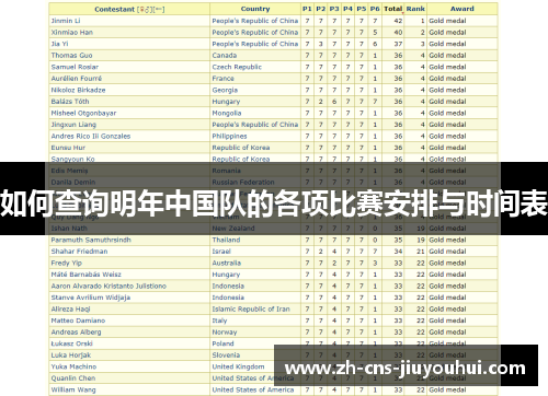 如何查询明年中国队的各项比赛安排与时间表