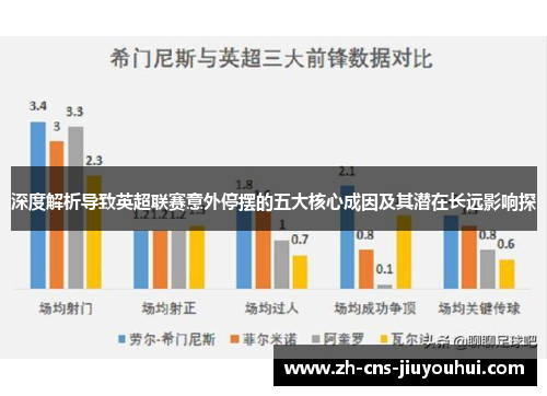 深度解析导致英超联赛意外停摆的五大核心成因及其潜在长远影响探